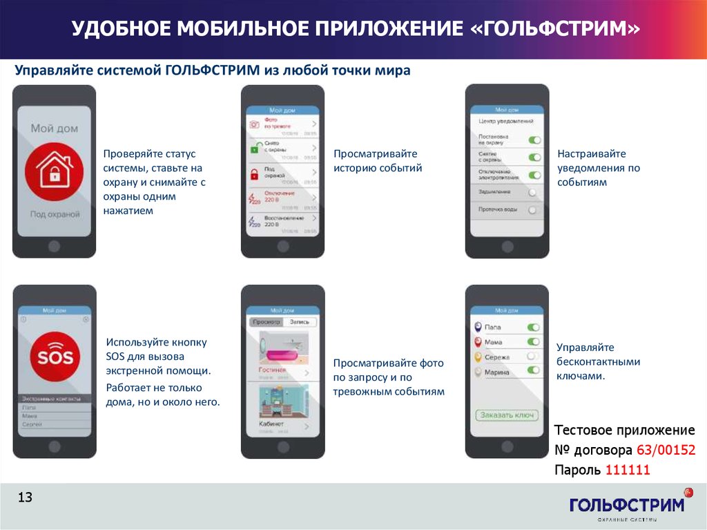 Мобильное приложение номер телефона. Мобильное приложение Гольфстрим. Охрана приложение. Удобное мобильное приложение. Функционал мобильного приложения.