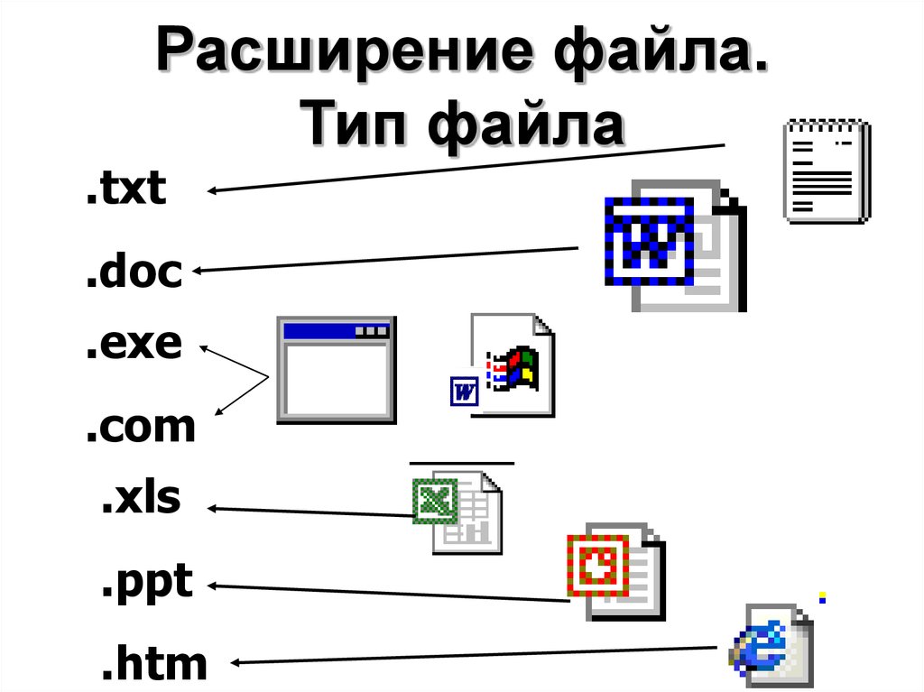 Расширения изображений список