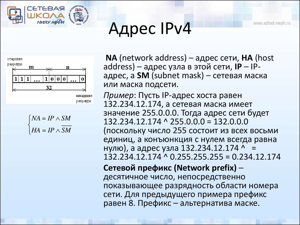 Сетевой адрес 24