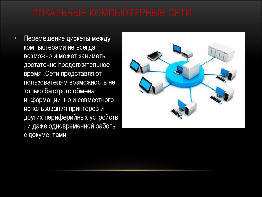 Картинки для презентации на тему компьютерные сети