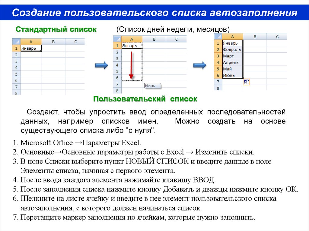 Автозаполнение в excel. Списки автозаполнения пользовательские. Создание пользовательских списков. Как создать пользовательский список?. Список автозаполнения в excel.