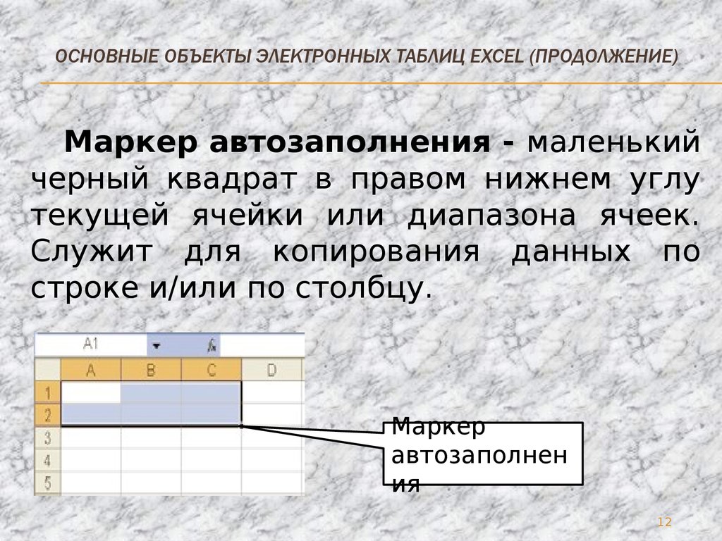 В нижнем правом угле. Основные объекты электронных таблиц. Объекты электронной таблицы excel. Предмет электронная таблица.