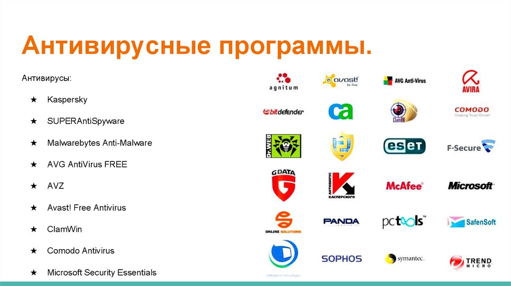 Укажите номера антивирусных программ 7 класс. Антивирусные программы. Название антивирусных программ. Популярные антивирусные программы. Самые известные антивирусные программы.