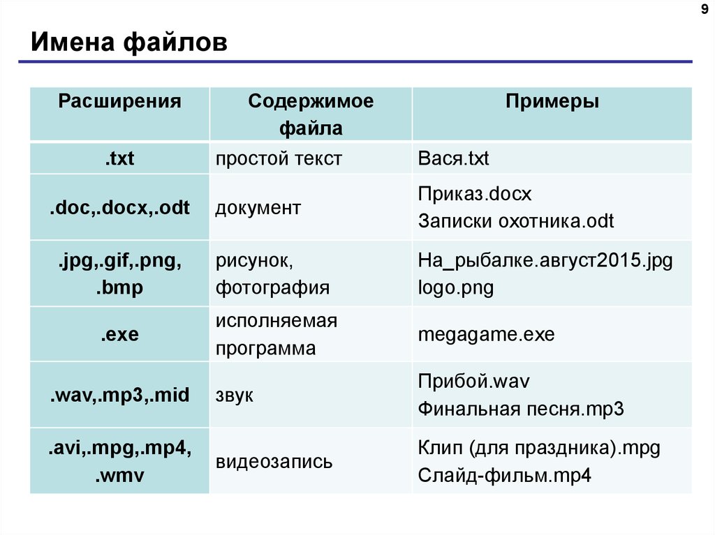 Все расширения изображений