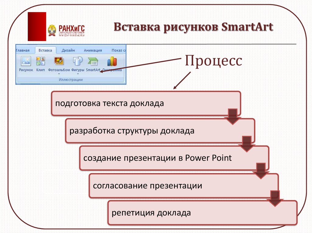 Создание Стиля Презентации