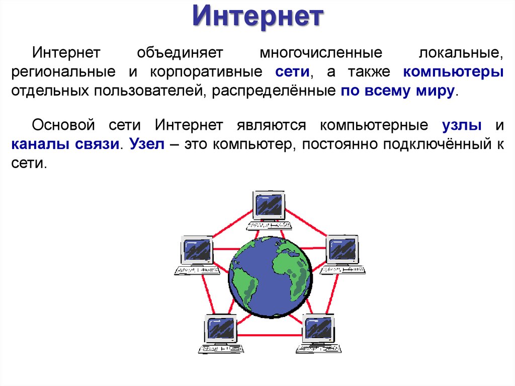 Локальные и глобальные компьютерные сети информация