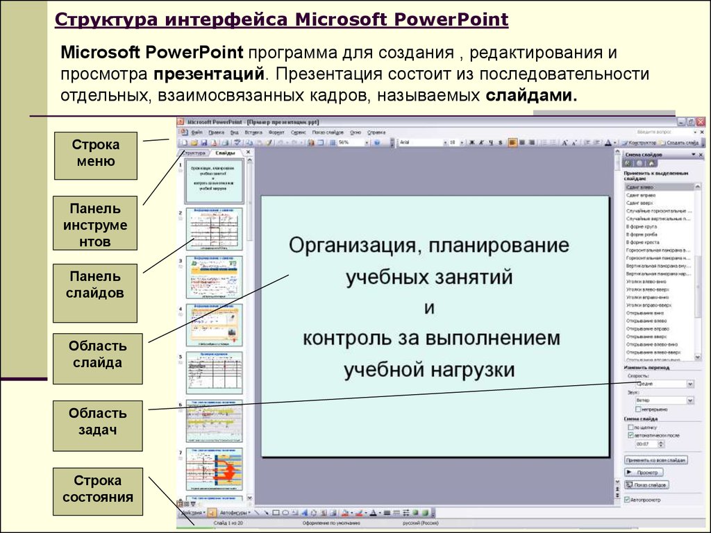 Программное создание. Структура слайдов в POWERPOINT. Интерфейс программы Microsoft POWERPOINT. Программа для презентаций. Программа MS POWERPOINT.