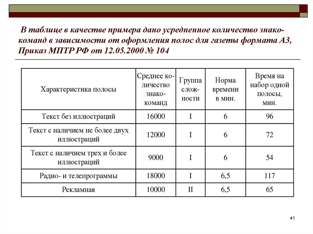 Таблица качеств. Таблица качества. Параметры качества пример. Типовые усредненные таблицы. Характеристика качества по табличные редакторы.