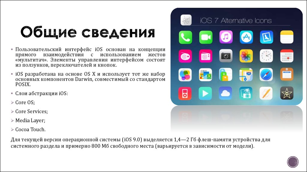 Ios что это такое простыми. Операционная система IOS. Особенность устройств с системой IOS. IOS Назначение операционной системы. Особенность устройств c системой IOS.