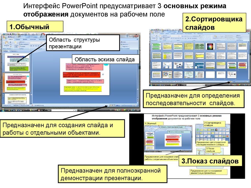 Режимы powerpoint. Интерфейс презентации POWERPOINT. Режимы отображения документа. Структура документа POWERPOINT. Интерфейс программы MS POWERPOINT.