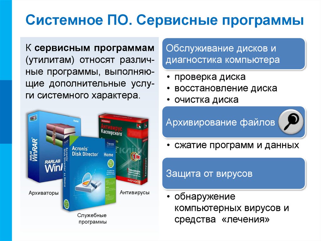 Чем отличаются в плане функциональности антивирусы для компьютеров и мобильных устройств