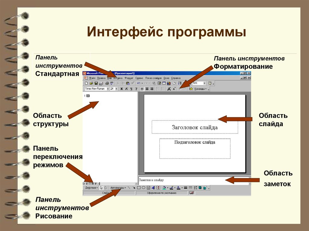 Презентация в программе powerpoint