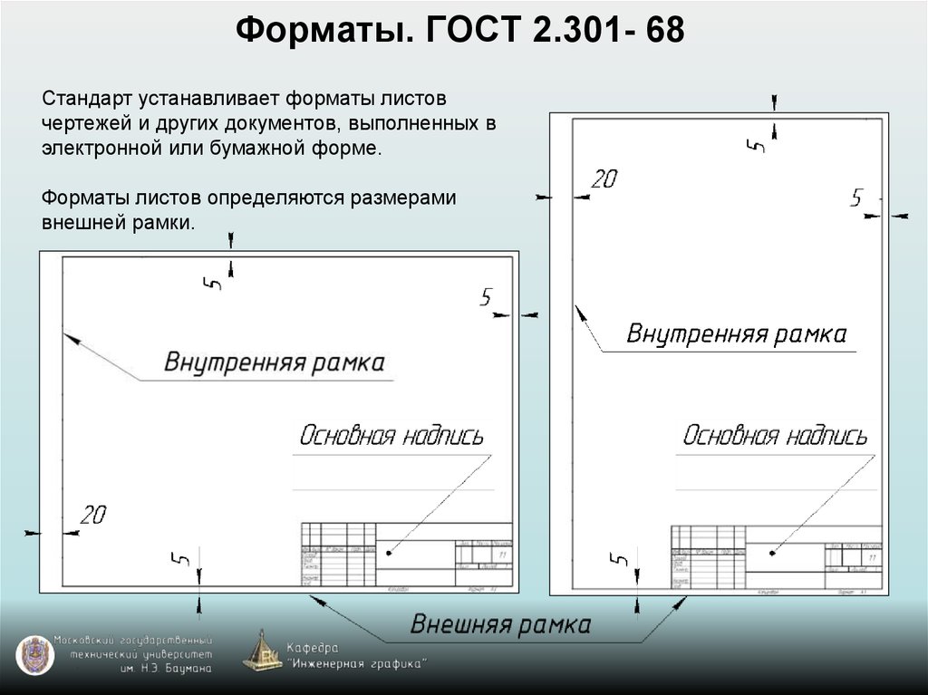 Площадь текста на изображении