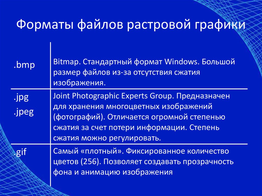 Изображение было оцифровано и сохранено в виде растрового файла