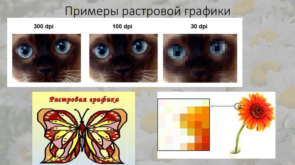 Форматы графических рисунков