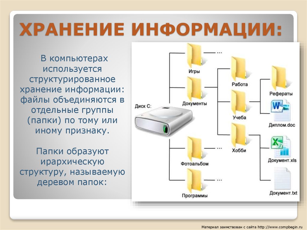 Отметьте все виды информации которые могут храниться в базах данных текст числа рисунки видеоролики