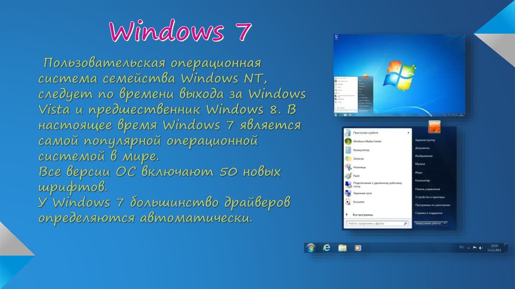 Пользовательских операционных систем. Операционные системы семейства Windows. Операционные системы семейства Windows презентация. Пользовательские Операционная система. Операционная система в школе.