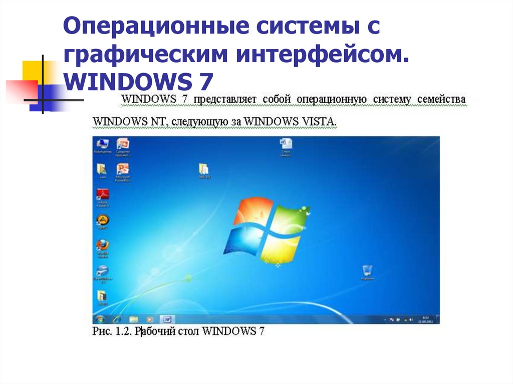 Операционная система windows интерфейс. Графический Интерфейс виндовс. Операционная система графический Интерфейс. Интерфейс операционной системы виндовс. Пользовательский Интерфейс ОС.