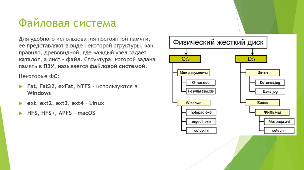 Классы файловой системы. Структура файловой системы ext2. 3.3. Файловая система «EXFAT». Файловая система HFS структура диска. Структура файловой системы HFS+.