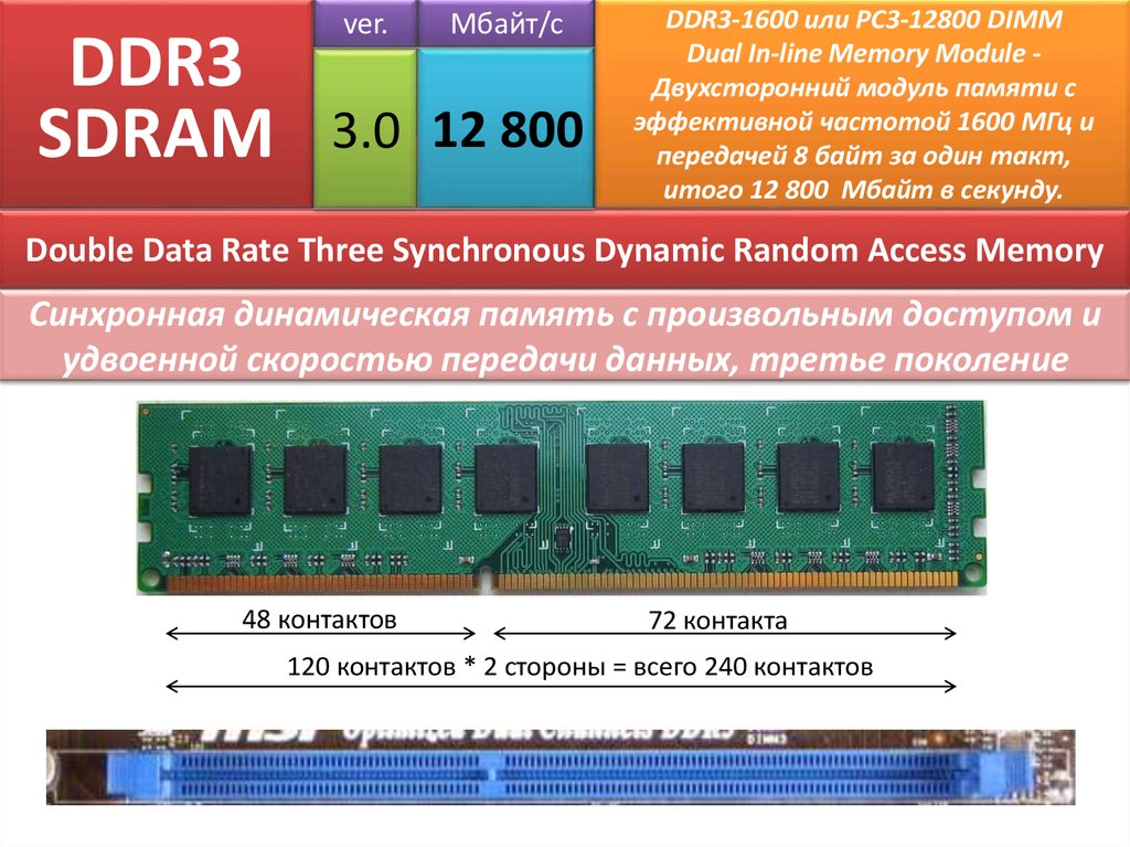 Частота памяти 1600. Ddr3-1600 SDRAM. Ddr3-1600 ddr3 SDRAM 4gbx2. Ddr3-800 SDRAM. Частота оперативной памяти ddr3.