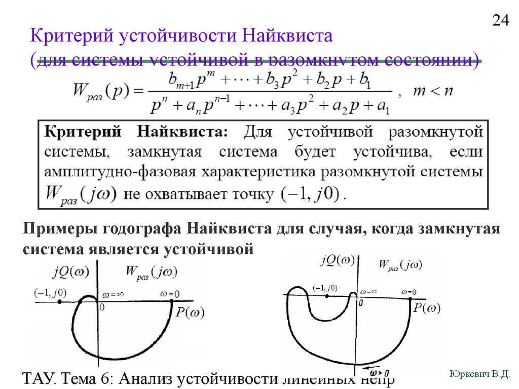 Определение изображения переходной величины