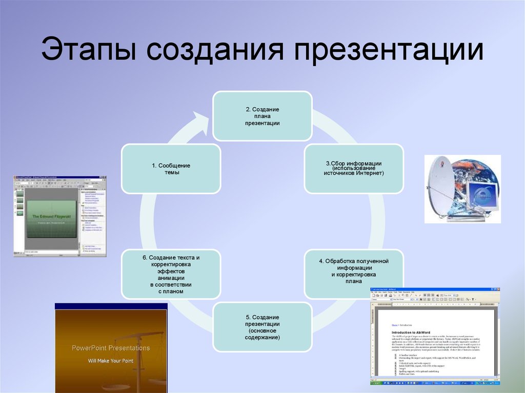 Презентация на 6 слайдов