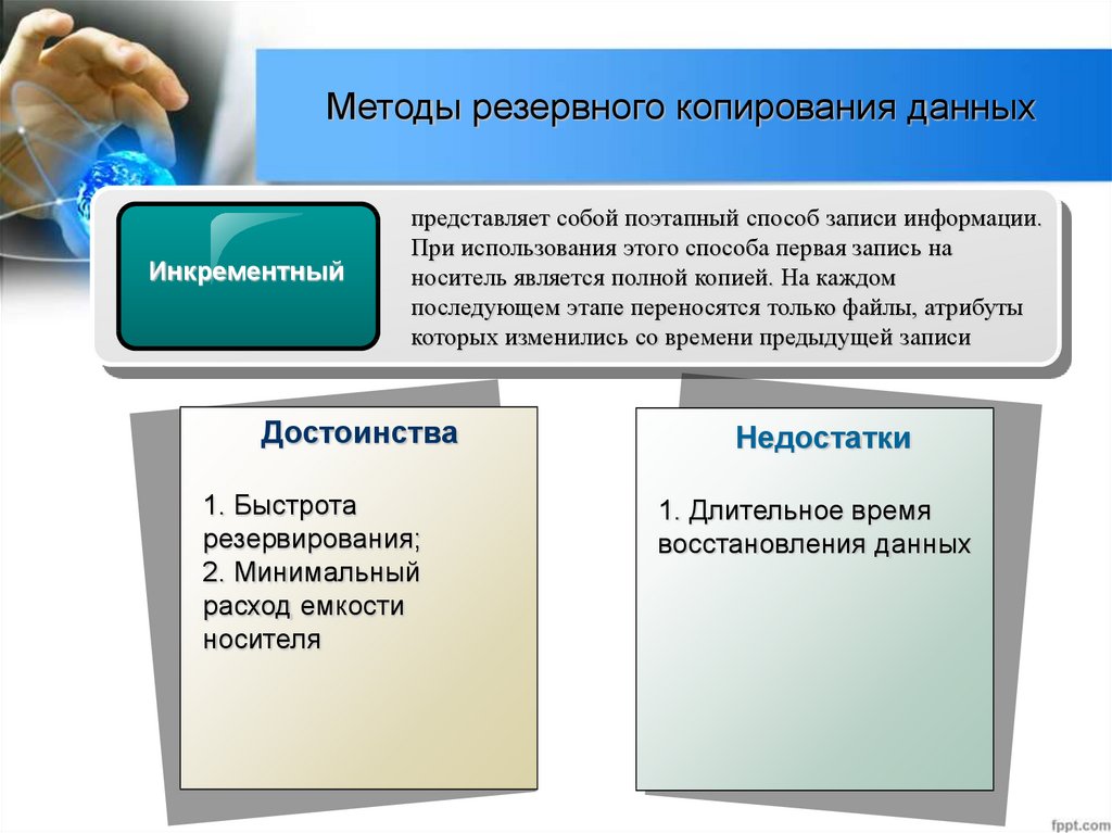 Резервный урок. Методы резервного копирования. Методы резервирования. Методы резервирования данных. Назовите методы резервного копирования и восстановления файлов.