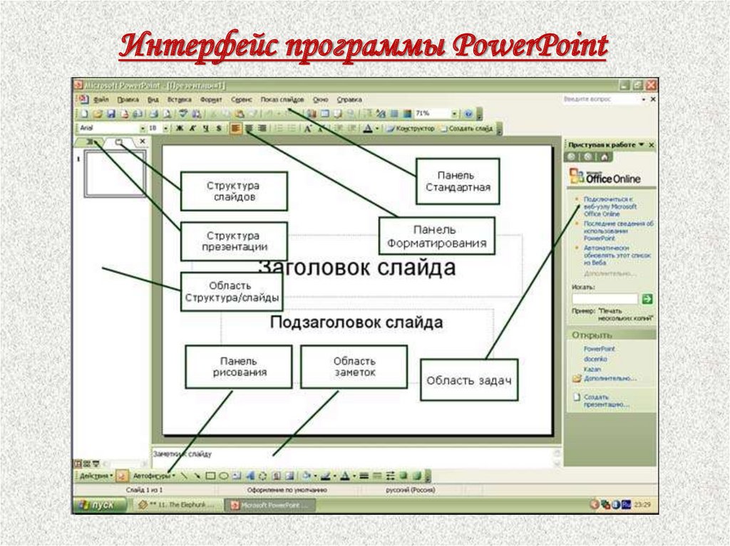 Возможности программы презентаций