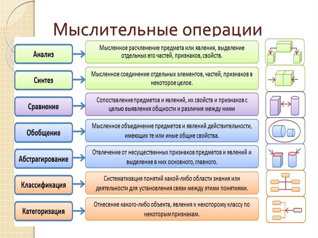 Разработчик плана 13 букв