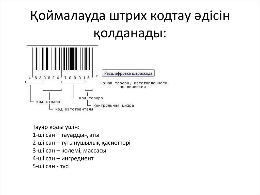 Образцы штрих кодов