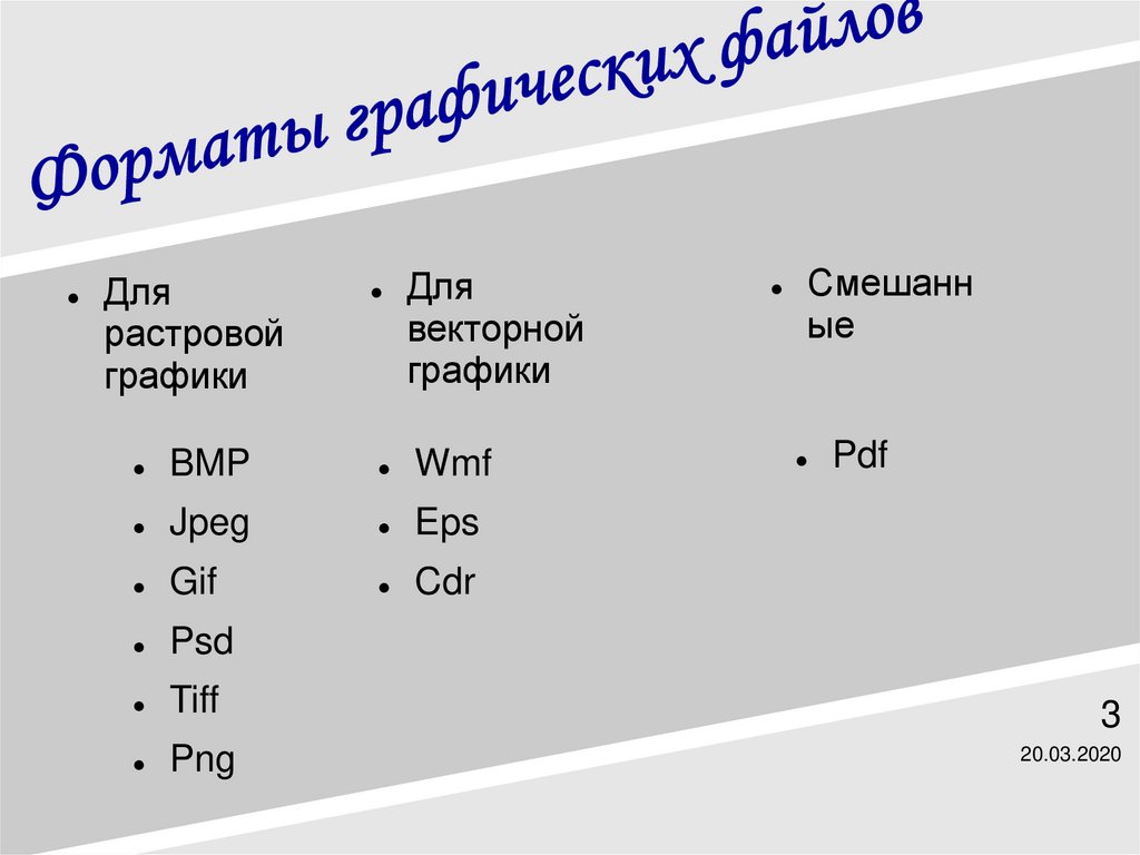 Распространенный формат. Выбери расширения графических файлов. Файлы графические Форматы с молнией внутри.