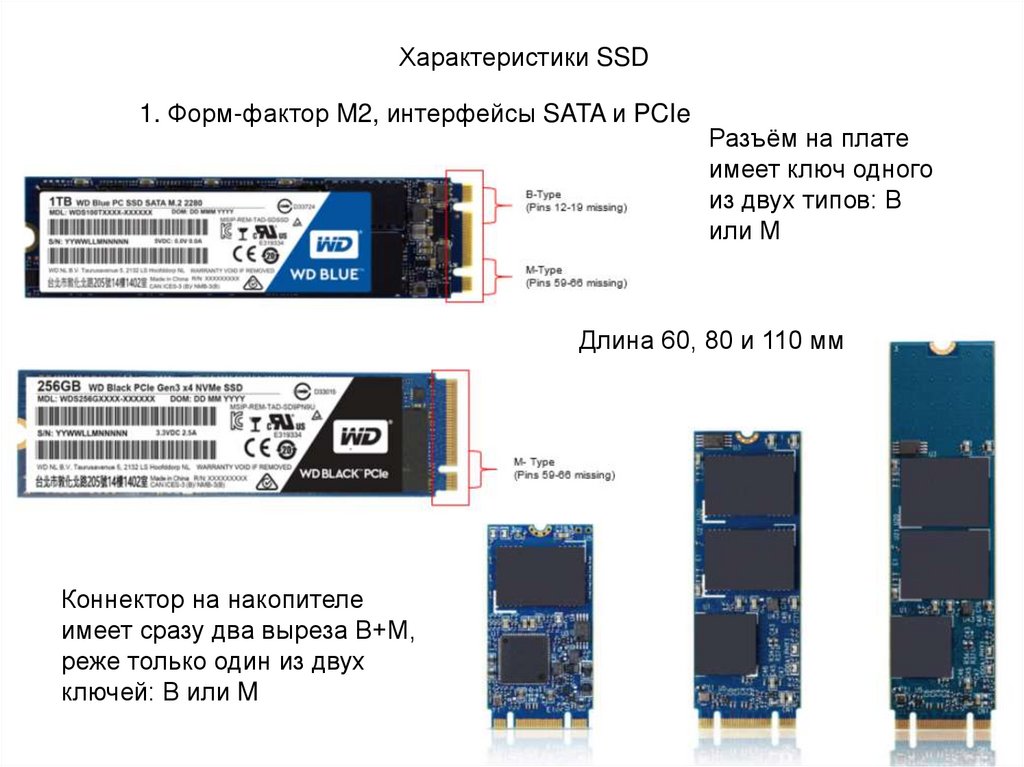 Характеристики sata 2