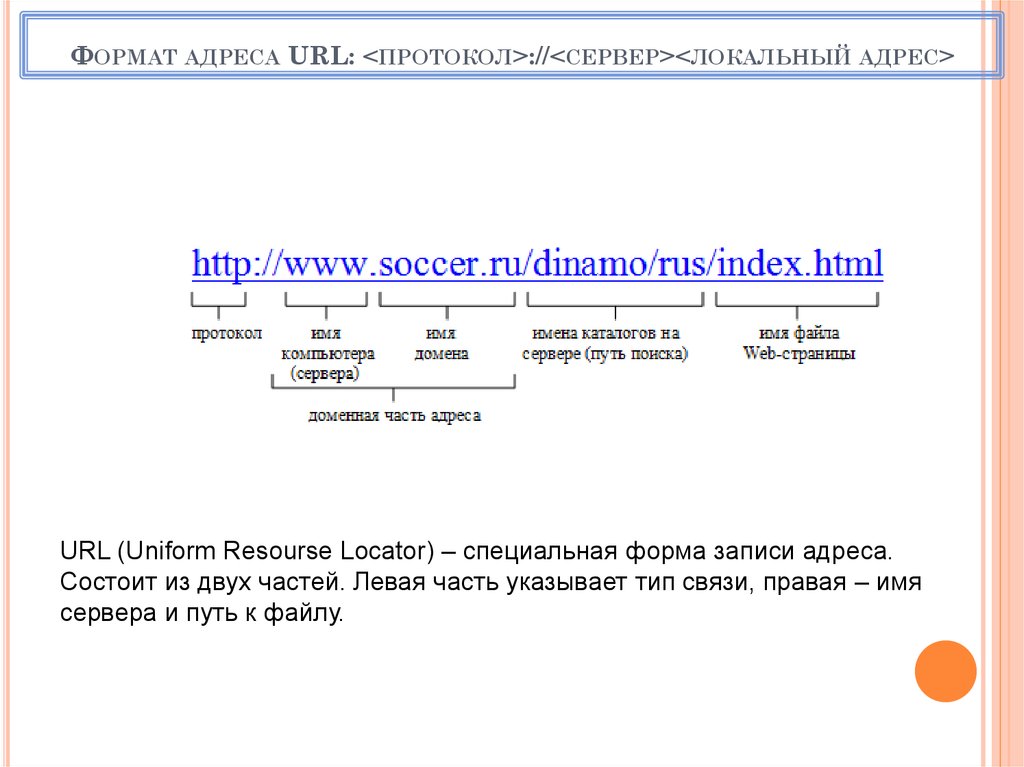 Что означает цифра 80 в url входящая в состав представленного на рисунке адреса