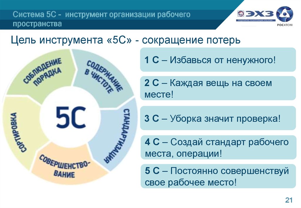 В рамках программы формула хороших дел реализуются международные проекты