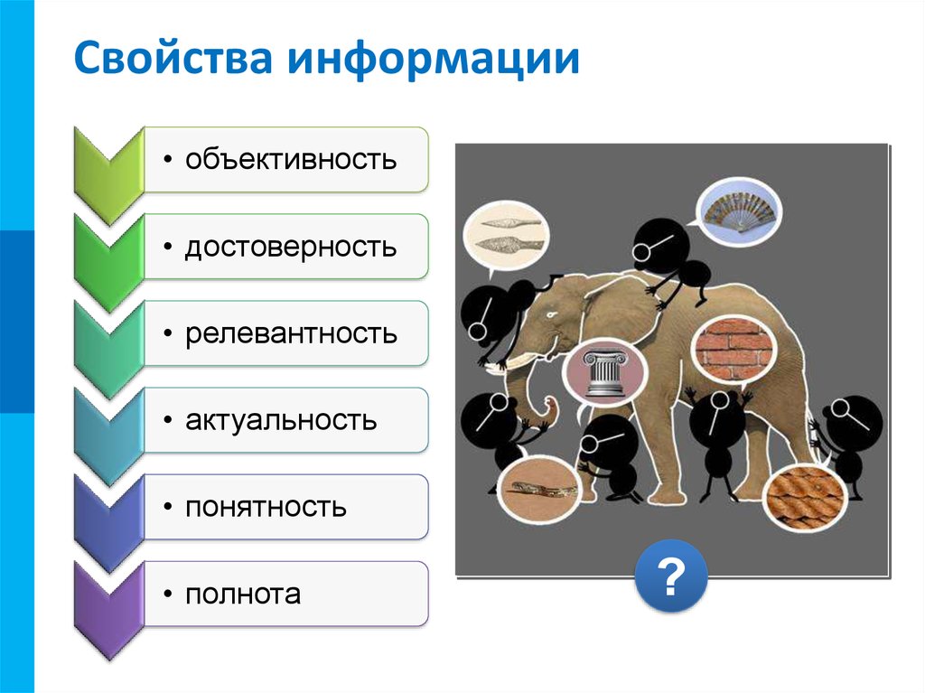 Достоверная информация картинки