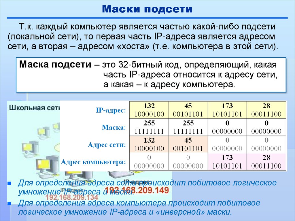 Определить адрес. Определение частей IP- адресов.. Хостовая часть IP адреса. Сетевая и хостовая часть IP адреса это. Адрес подсети как определить.