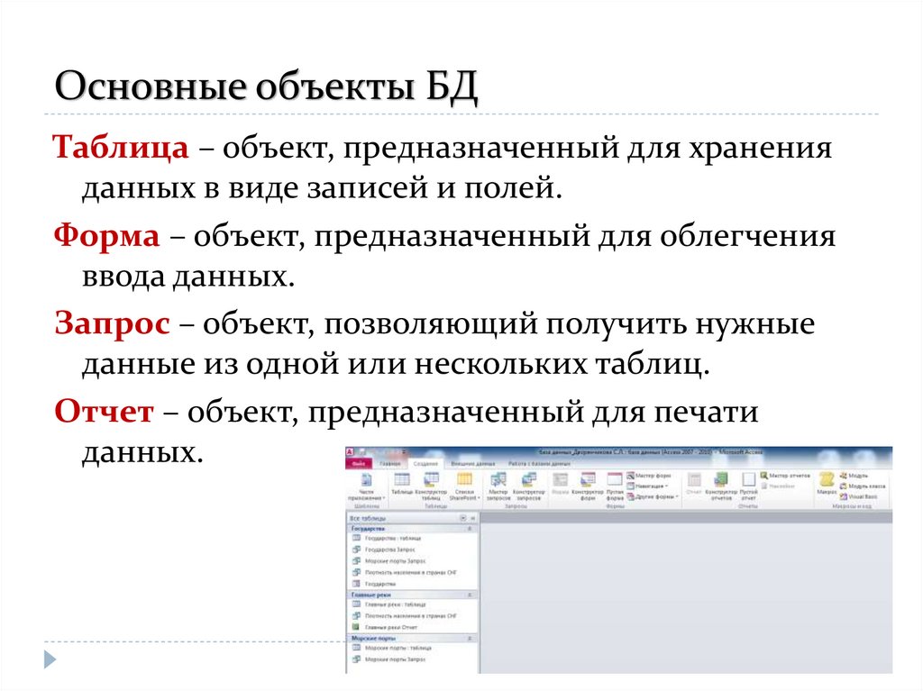 Как вынести текст на передний план в презентации