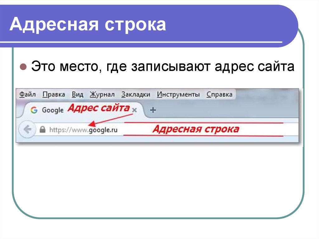 Название сайта. Адресная строка. Адресная строка браузера. Адрес сайта. Адресная строка сайта.