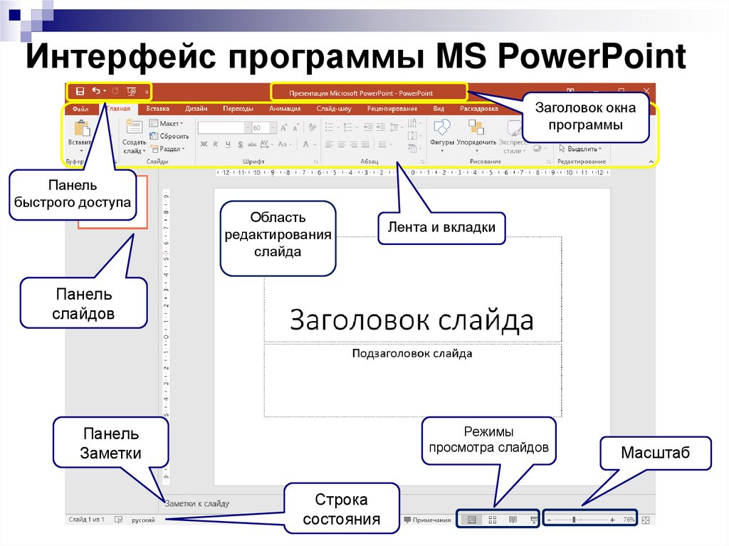 Приложение для презентаций повер поинт