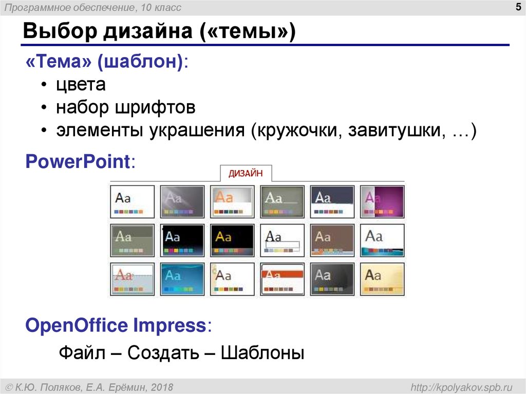 Редакторы презентаций виды. КПОЛЯКОВ. Яндекс презентация создать онлайн. Что такое элементы мультимедиа в презентации. Как создать мультимедийную презентацию.