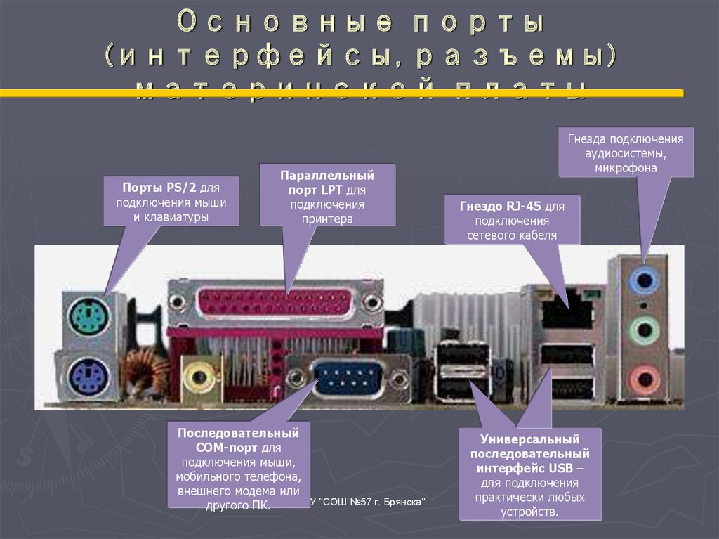 Как вывести изображение с материнской платы на монитор