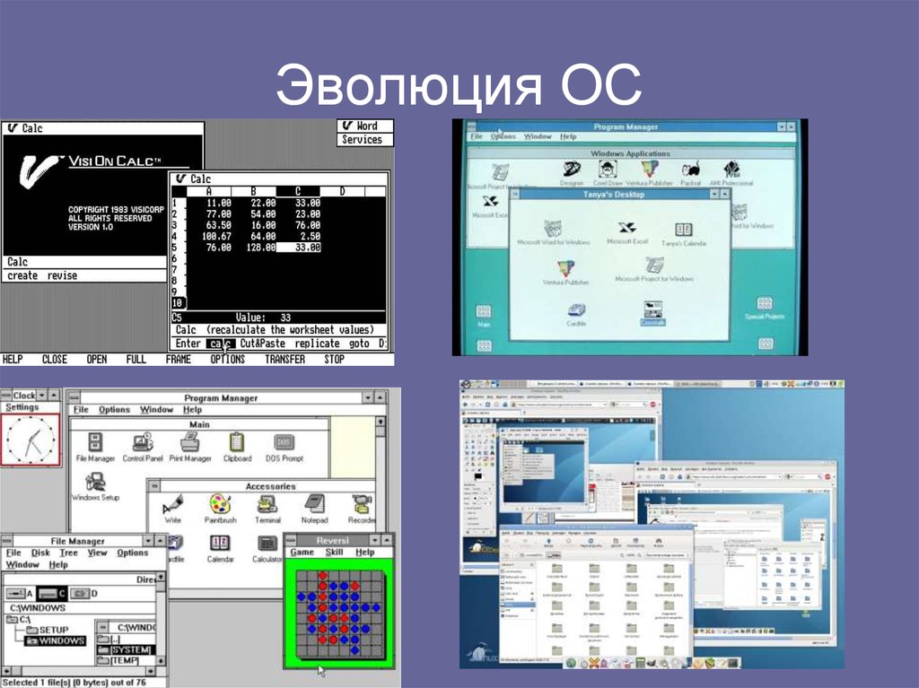 Создание операционные. Операционная система Эволюция. Развитие ОС. Этапы развития ОС компьютеров. Эволюция операционных систем компьютеров различных типов.