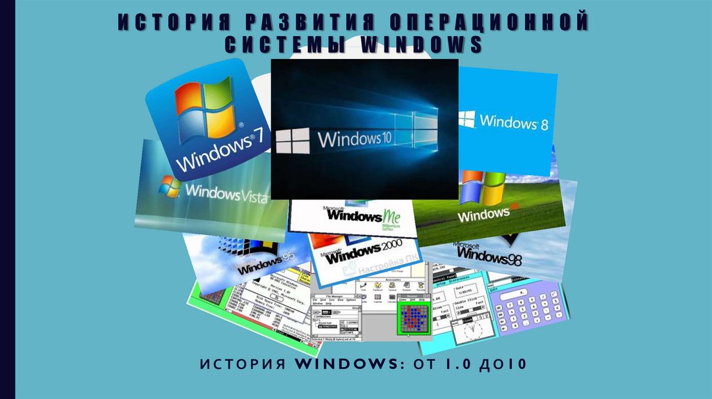 Появления windows. История развития операционных систем. История развития ОС Windows. Операционная система история развития. Операционная система Windows презентация.