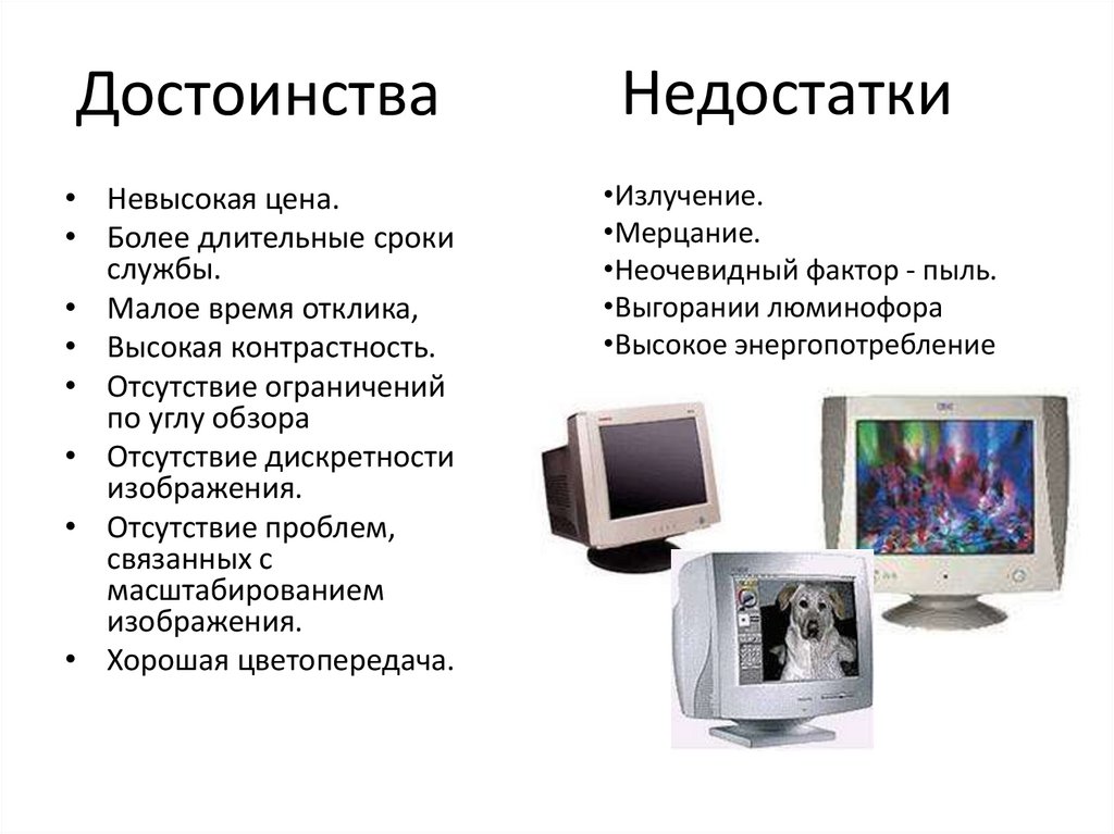 Устройство для визуального отображения информации в виде текста таблиц чертежей рисунков и т д