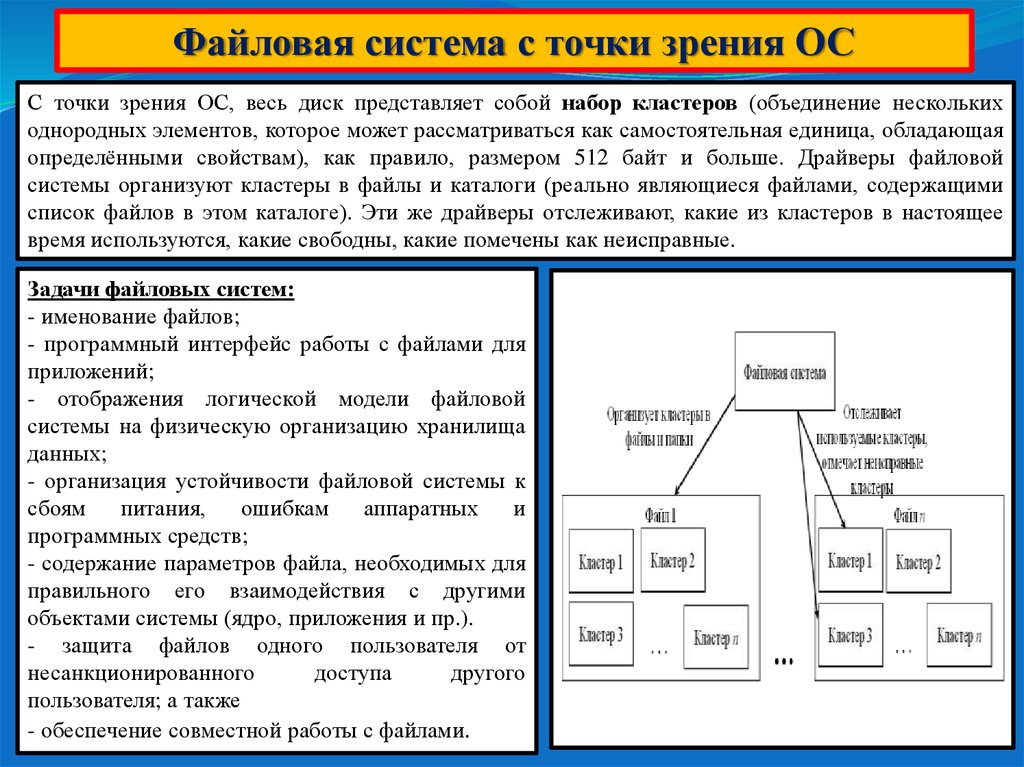 Велик для конечной файловой системы