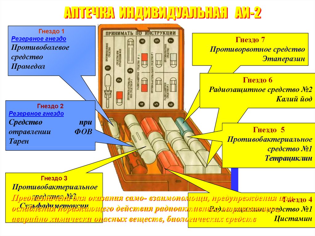 Аи 4 препараты