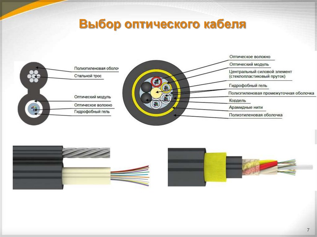 Проект оптоволокно в каждый дом