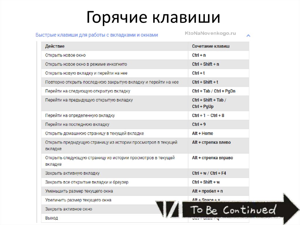 Как открыть изображение в новой вкладке с помощью клавиатуры