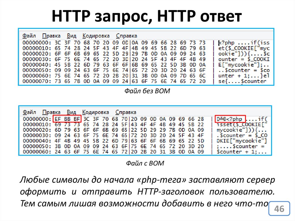 Код ответа 204