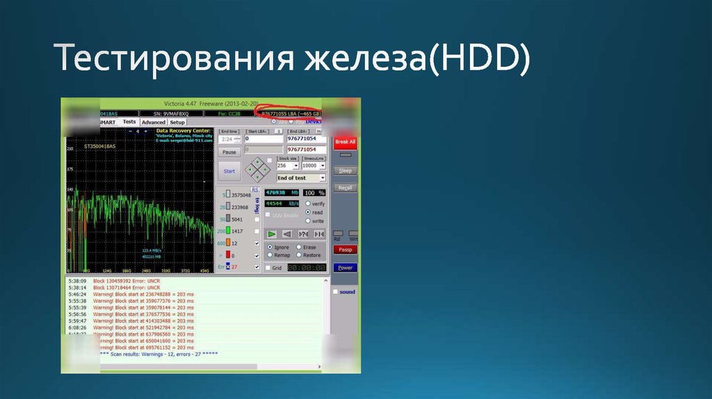 Тест железы. Тестирование железа. Расшифровка железа HDD. Проверить железо. Тест железа компьютера онлайн.